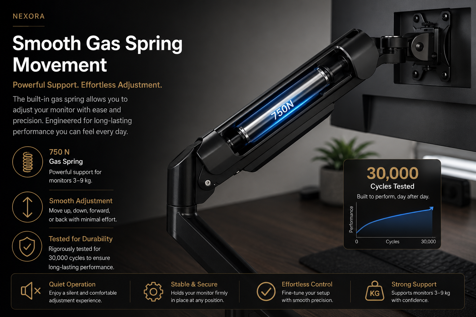 Nexora Gas Spring Monitor Arm